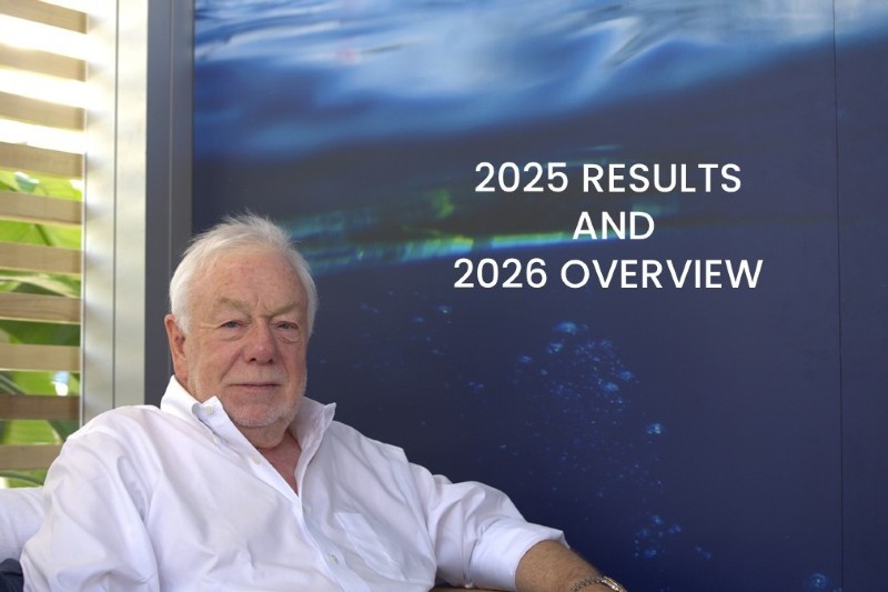 2026 Market Overview: WHEN EVERYONE WANTS IN AND NO ONE WANTS OUT